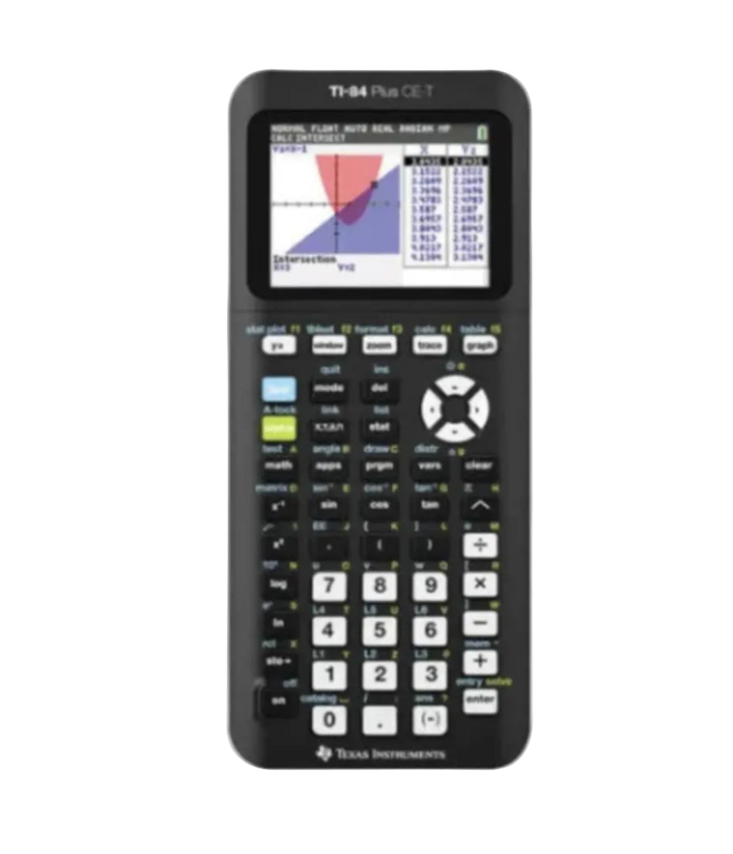 Refurbished Texas-instruments TI-84 plus ce-t voorkant